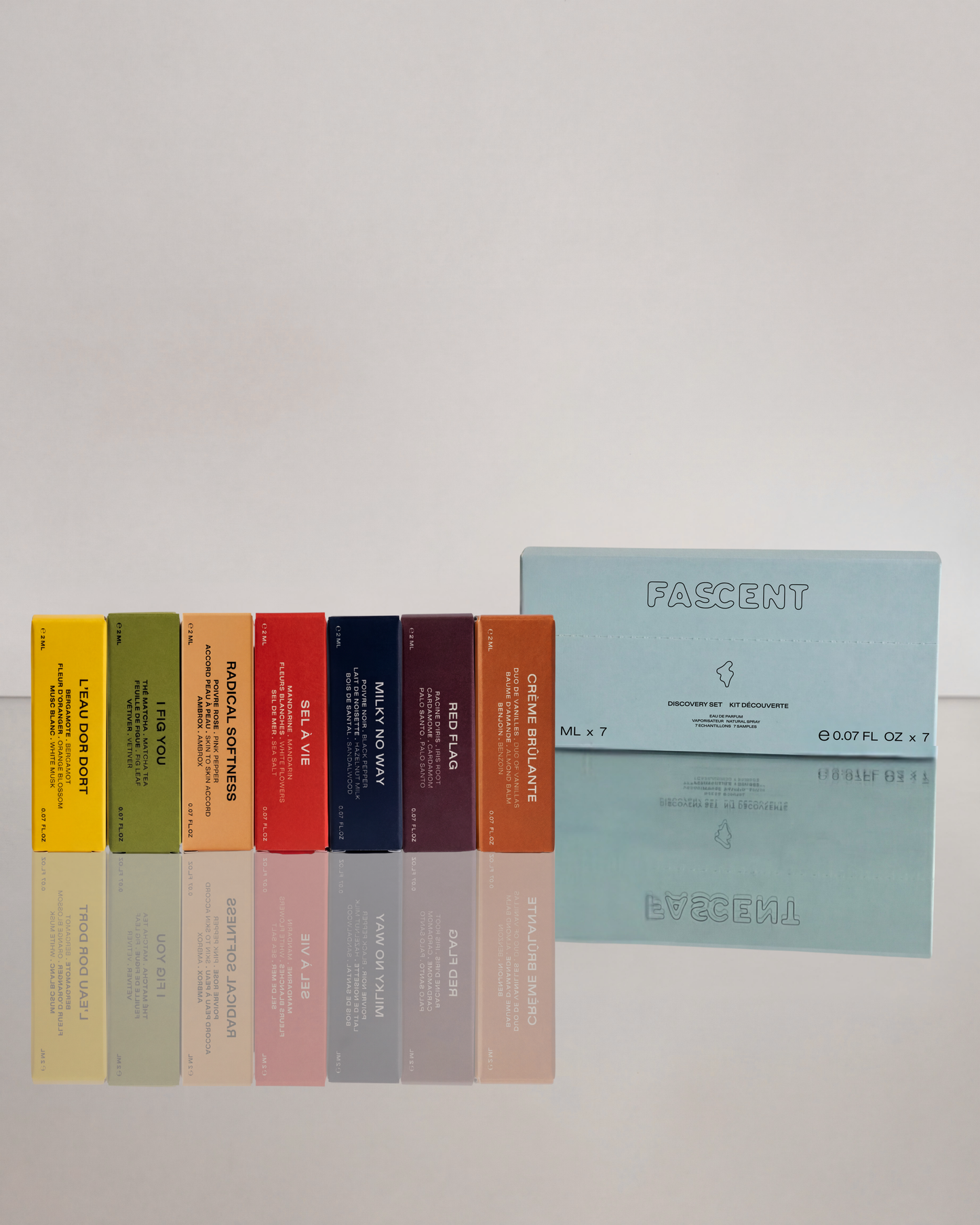 Eau de Parfum - Discovery Set