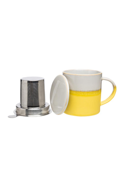 Tea Cup Industrial - Yellow